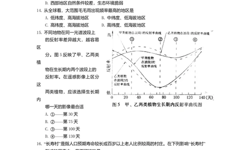 2008年高考地理试卷（广东）（空白卷）_地理历年高考真题_新&middot;Word版2008-2025&middot;高考地理真题_地理（按年份分类）2008-2025_2008&middot;地理高考真题