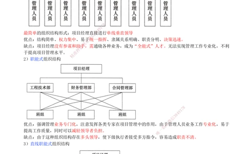 09-第1章-1.2.2-工程项目管理组织_2026年一级建造师_2026年一建管理_2025年一建管理SVIP_02-基础精讲✿高端面授✿深度强化_10-管理《天一精讲班》金月、王少杰KL_金月