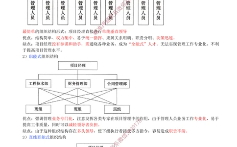 09-第1章-1.2.2-工程项目管理组织_2026年一级建造师_2026年一建管理_2025年一建管理SVIP_02-基础精讲✿高端面授✿深度强化_17-管理《教材精讲班》金月SMR推荐