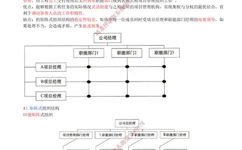 09-第1章-1.2.2-工程项目管理组织_2026年一级建造师_2026年一建管理_2025年一建管理SVIP_02-基础精讲✿高端面授✿深度强化_17-管理《教材精讲班》金月SMR推荐