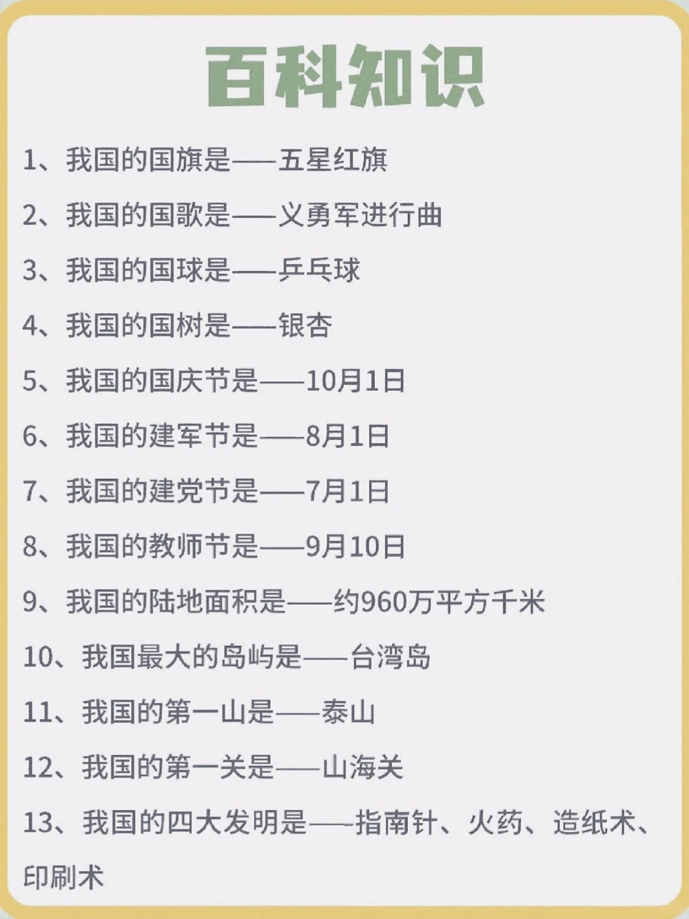 百科知识大全，提高孩子视野_中小学精品资料(高清可打印)_百科知识大全集312份高清资料整理版