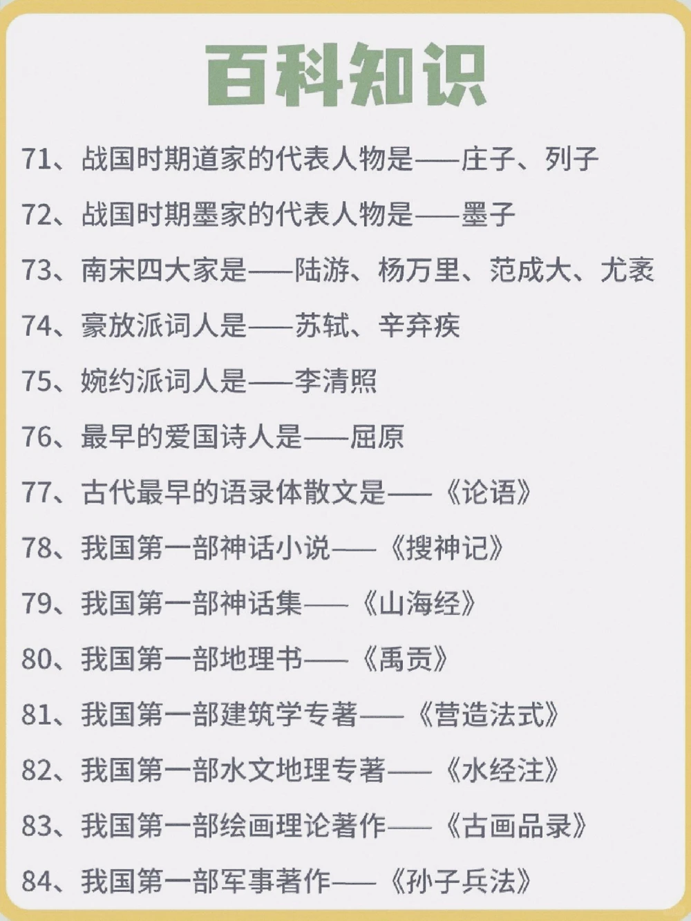 百科知识大全，提高孩子视野_中小学精品资料(高清可打印)_百科知识大全集312份高清资料整理版