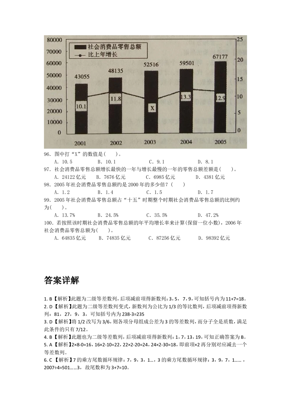 2015年中海油招聘考试真题及答案详解_三桶油_中海油_中海油_5-重中之重中海油最新真题13年~23年