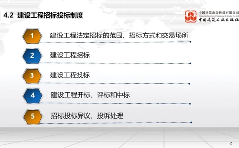 05.16一建《法规》高频重难点专题突破公开课_2026年一建法规_2025年一建法规SVIP_02-基础精讲✿高端面授✿深度强化_02-法规《前期全套课》王文静JGS_讲义