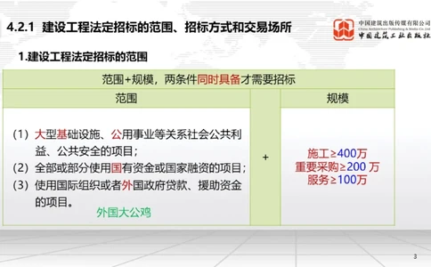 05.16一建《法规》高频重难点专题突破公开课_2026年一建法规_2025年一建法规SVIP_02-基础精讲✿高端面授✿深度强化_02-法规《前期全套课》王文静JGS_讲义
