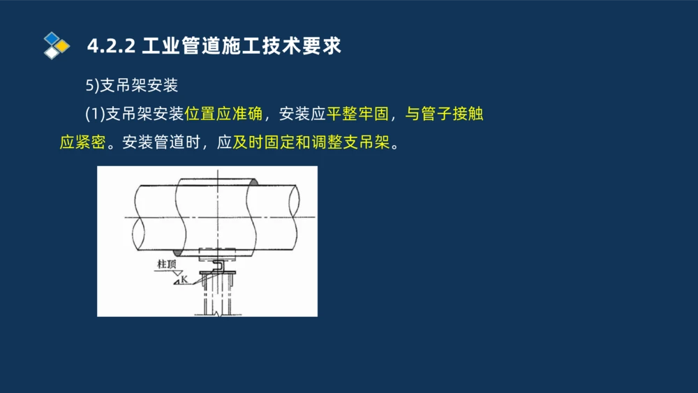 003-2025一建机电i冲刺机械设备安装工业管道技术_2026年一级建造师_2026年一建机电_2025年一建机电SVIP_04-冲刺串讲✿考点强化✿小灶集训_32-机电《冲刺串讲班》刘忠海SMR_讲义