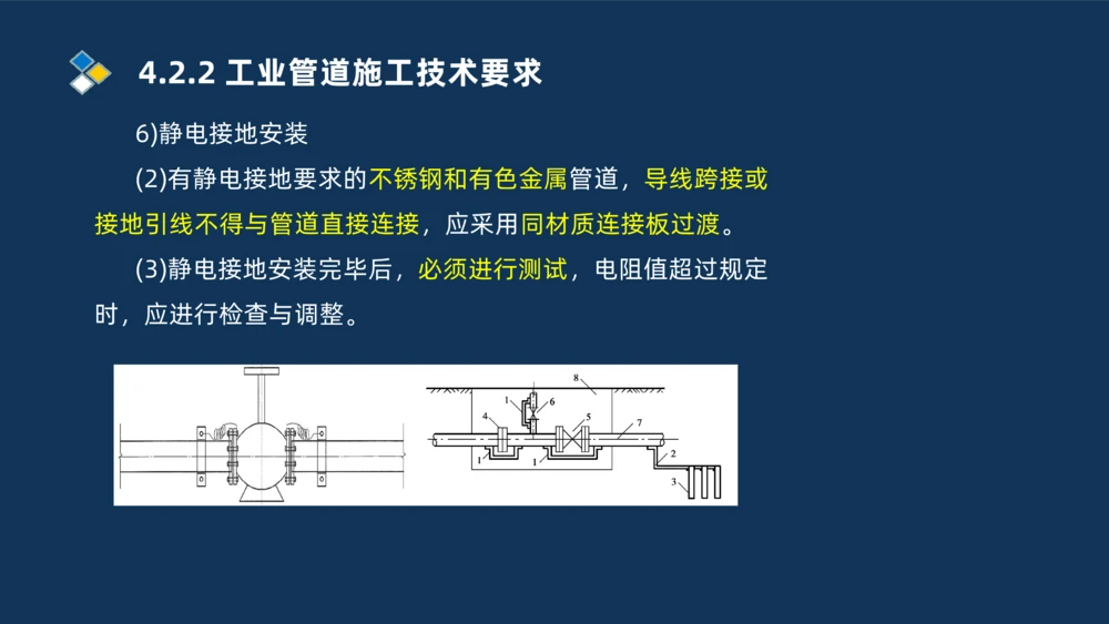 003-2025一建机电i冲刺机械设备安装工业管道技术_2026年一级建造师_2026年一建机电_2025年一建机电SVIP_04-冲刺串讲✿考点强化✿小灶集训_32-机电《冲刺串讲班》刘忠海SMR_讲义