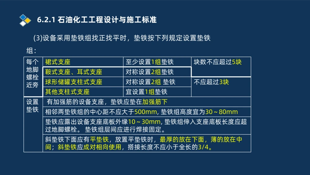 003-2025一建机电i冲刺机械设备安装工业管道技术_2026年一级建造师_2026年一建机电_2025年一建机电SVIP_04-冲刺串讲✿考点强化✿小灶集训_32-机电《冲刺串讲班》刘忠海SMR_讲义