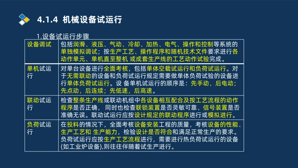 003-2025一建机电i冲刺机械设备安装工业管道技术_2026年一级建造师_2026年一建机电_2025年一建机电SVIP_04-冲刺串讲✿考点强化✿小灶集训_32-机电《冲刺串讲班》刘忠海SMR_讲义