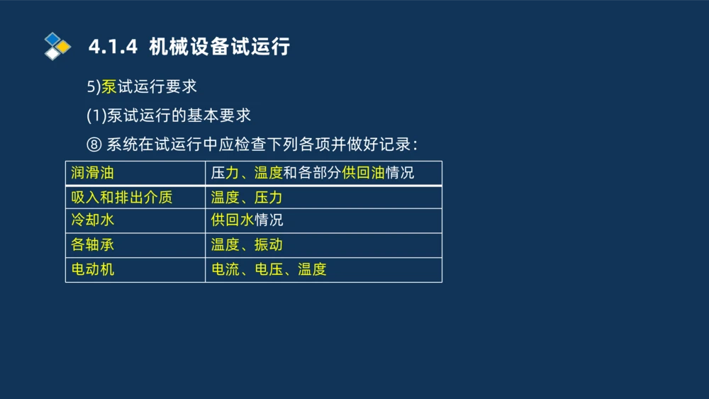 003-2025一建机电i冲刺机械设备安装工业管道技术_2026年一级建造师_2026年一建机电_2025年一建机电SVIP_04-冲刺串讲✿考点强化✿小灶集训_32-机电《冲刺串讲班》刘忠海SMR_讲义