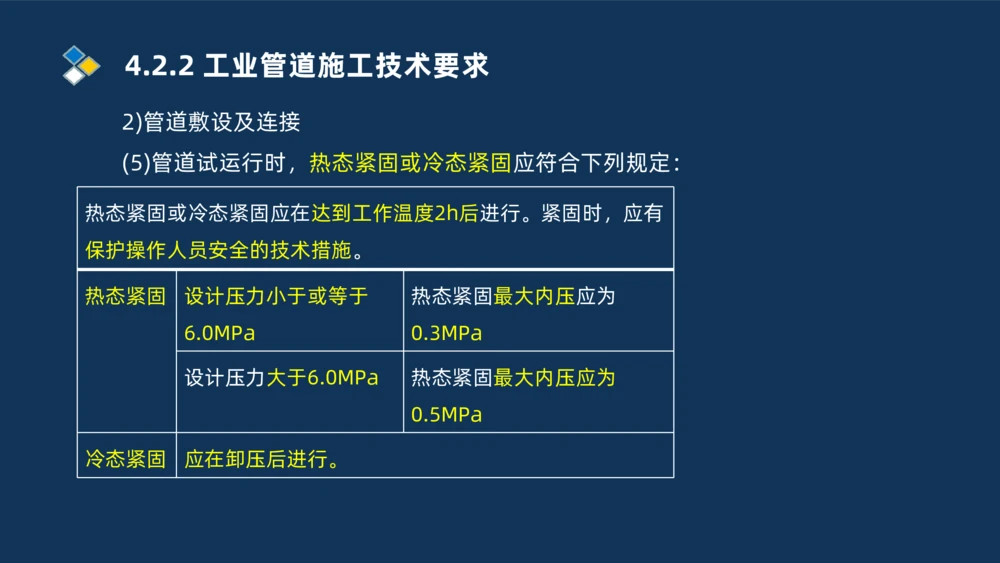 003-2025一建机电i冲刺机械设备安装工业管道技术_2026年一级建造师_2026年一建机电_2025年一建机电SVIP_04-冲刺串讲✿考点强化✿小灶集训_32-机电《冲刺串讲班》刘忠海SMR_讲义