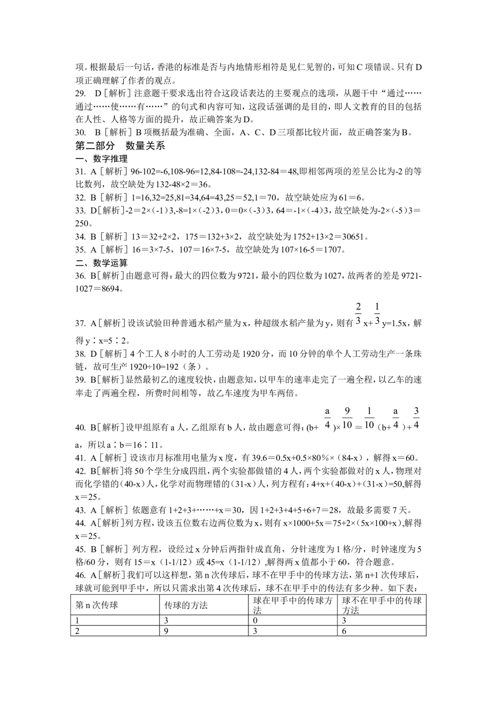 2016年中海油招聘考试真题及答案详解_三桶油_中海油_7-中海油招聘考试往年招聘笔试真题