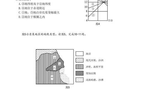 2008年高考地理试卷（四川）（空白卷）_地理历年高考真题_新&middot;PDF版2008-2025&middot;高考地理真题_地理（按年份分类）2008-2025_2008&middot;地理高考真题