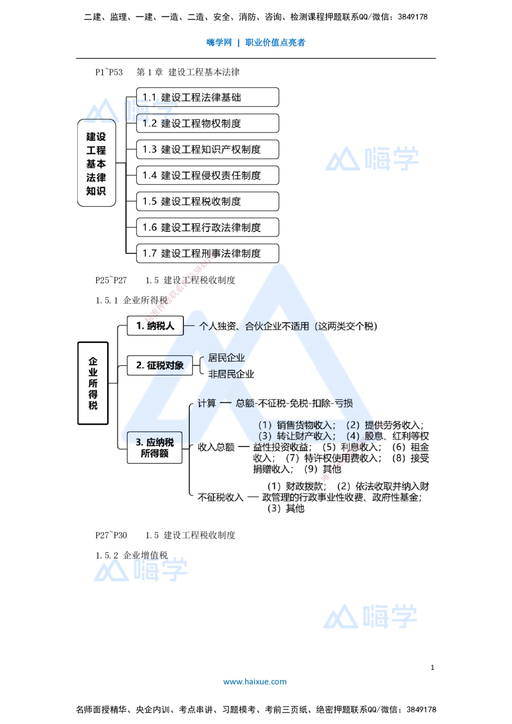 03.2025杜诗乐-考前拔分速成-第1章建设工程基本法律知识2_2026年一建法规_2025年一建法规SVIP_04-冲刺串讲✿考点强化✿小灶集训_12-法规《考前拔分速成》杜诗乐HX_讲义