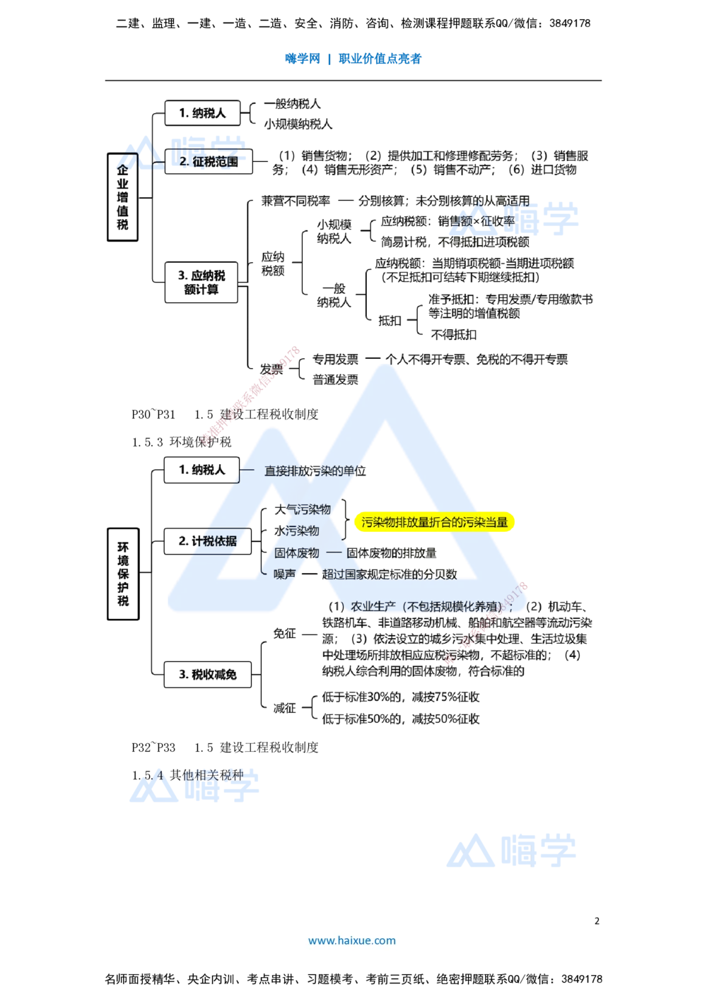 03.2025杜诗乐-考前拔分速成-第1章建设工程基本法律知识2_2026年一建法规_2025年一建法规SVIP_04-冲刺串讲✿考点强化✿小灶集训_12-法规《考前拔分速成》杜诗乐HX_讲义