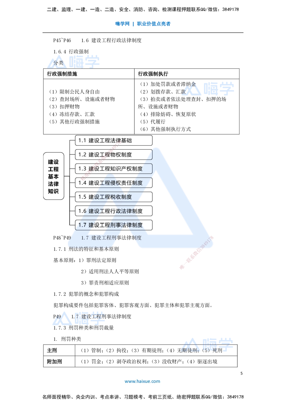 03.2025杜诗乐-考前拔分速成-第1章建设工程基本法律知识2_2026年一建法规_2025年一建法规SVIP_04-冲刺串讲✿考点强化✿小灶集训_12-法规《考前拔分速成》杜诗乐HX_讲义