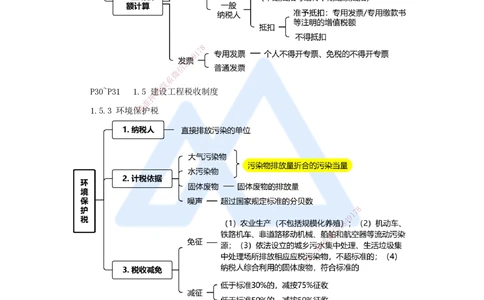 03.2025杜诗乐-考前拔分速成-第1章建设工程基本法律知识2_2026年一建法规_2025年一建法规SVIP_04-冲刺串讲✿考点强化✿小灶集训_12-法规《考前拔分速成》杜诗乐HX_讲义