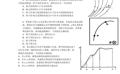 2008年高考物理试卷（广东）（空白卷）_物理历年高考真题_新&middot;Word版2008-2025&middot;高考物理真题_物理（按年份分类）2008-2025_2008&middot;高考物理真题