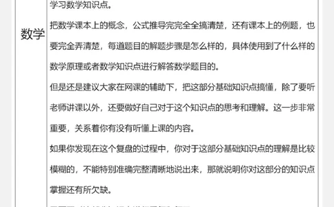 高二暑假预习计划_中小学精品资料(高清可打印)_高中大全集高清资料整理版