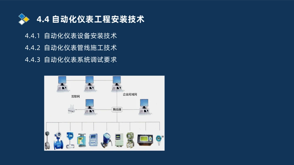 009-2025一建机电精讲自动化仪表安装技术_2026年一级建造师_2026年一建机电_2025年一建机电SVIP_02-基础精讲✿高端面授✿深度强化_19-机电《教材精讲班》刘忠海SMR_讲义