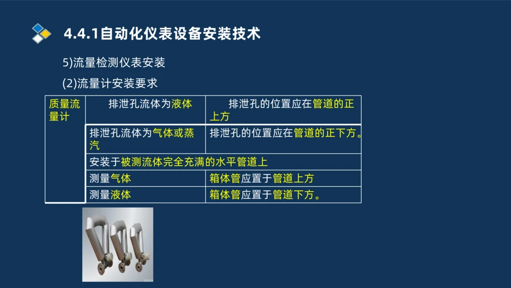 009-2025一建机电精讲自动化仪表安装技术_2026年一级建造师_2026年一建机电_2025年一建机电SVIP_02-基础精讲✿高端面授✿深度强化_19-机电《教材精讲班》刘忠海SMR_讲义