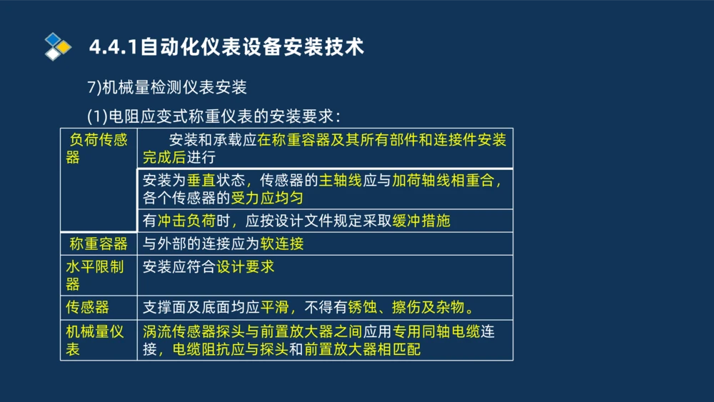 009-2025一建机电精讲自动化仪表安装技术_2026年一级建造师_2026年一建机电_2025年一建机电SVIP_02-基础精讲✿高端面授✿深度强化_19-机电《教材精讲班》刘忠海SMR_讲义