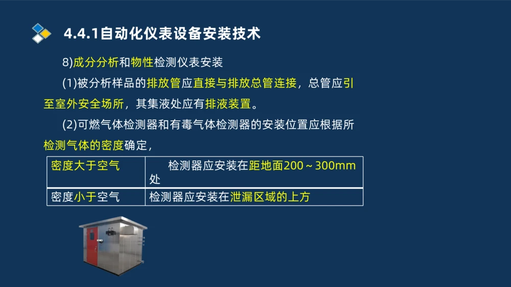 009-2025一建机电精讲自动化仪表安装技术_2026年一级建造师_2026年一建机电_2025年一建机电SVIP_02-基础精讲✿高端面授✿深度强化_19-机电《教材精讲班》刘忠海SMR_讲义