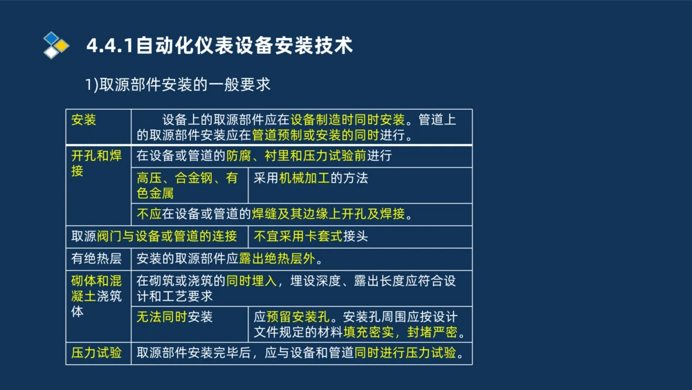 009-2025一建机电精讲自动化仪表安装技术_2026年一级建造师_2026年一建机电_2025年一建机电SVIP_02-基础精讲✿高端面授✿深度强化_19-机电《教材精讲班》刘忠海SMR_讲义
