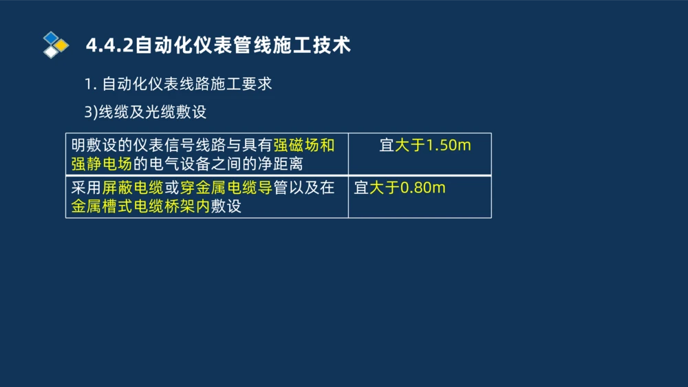 009-2025一建机电精讲自动化仪表安装技术_2026年一级建造师_2026年一建机电_2025年一建机电SVIP_02-基础精讲✿高端面授✿深度强化_19-机电《教材精讲班》刘忠海SMR_讲义