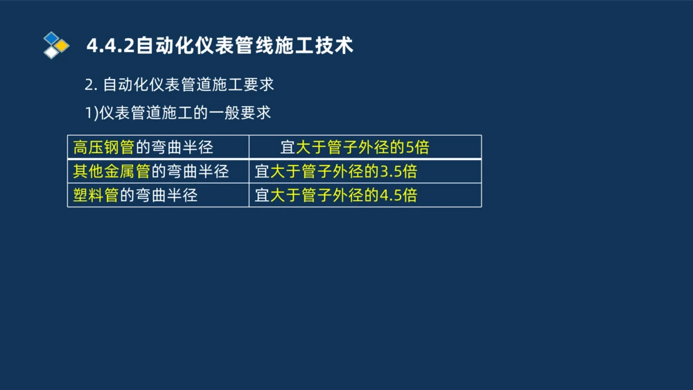 009-2025一建机电精讲自动化仪表安装技术_2026年一级建造师_2026年一建机电_2025年一建机电SVIP_02-基础精讲✿高端面授✿深度强化_19-机电《教材精讲班》刘忠海SMR_讲义