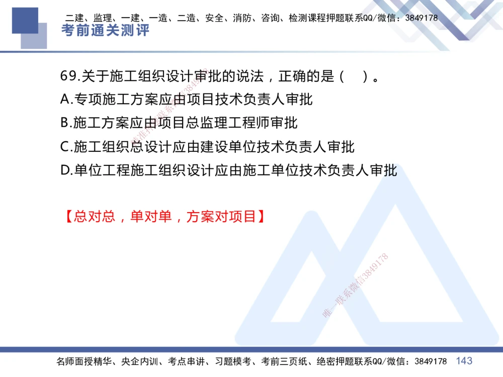 01.2025王晓丹-考前通关测评-管理1_2026年一级建造师_2026年一建管理_2025年一建管理SVIP_04-冲刺串讲✿考点强化✿小灶集训_40-管理《考前通关测评》王晓丹HX_讲义