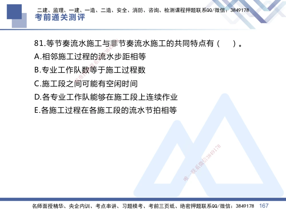 01.2025王晓丹-考前通关测评-管理1_2026年一级建造师_2026年一建管理_2025年一建管理SVIP_04-冲刺串讲✿考点强化✿小灶集训_40-管理《考前通关测评》王晓丹HX_讲义