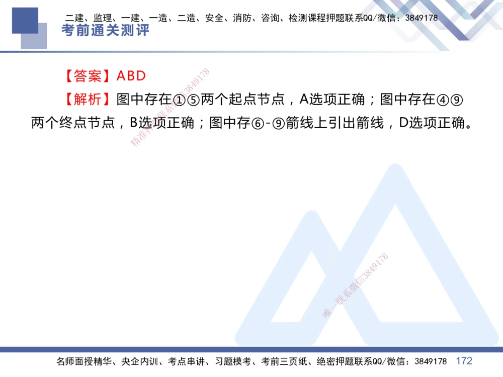 01.2025王晓丹-考前通关测评-管理1_2026年一级建造师_2026年一建管理_2025年一建管理SVIP_04-冲刺串讲✿考点强化✿小灶集训_40-管理《考前通关测评》王晓丹HX_讲义