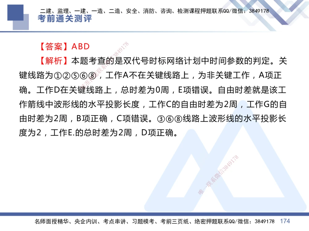 01.2025王晓丹-考前通关测评-管理1_2026年一级建造师_2026年一建管理_2025年一建管理SVIP_04-冲刺串讲✿考点强化✿小灶集训_40-管理《考前通关测评》王晓丹HX_讲义