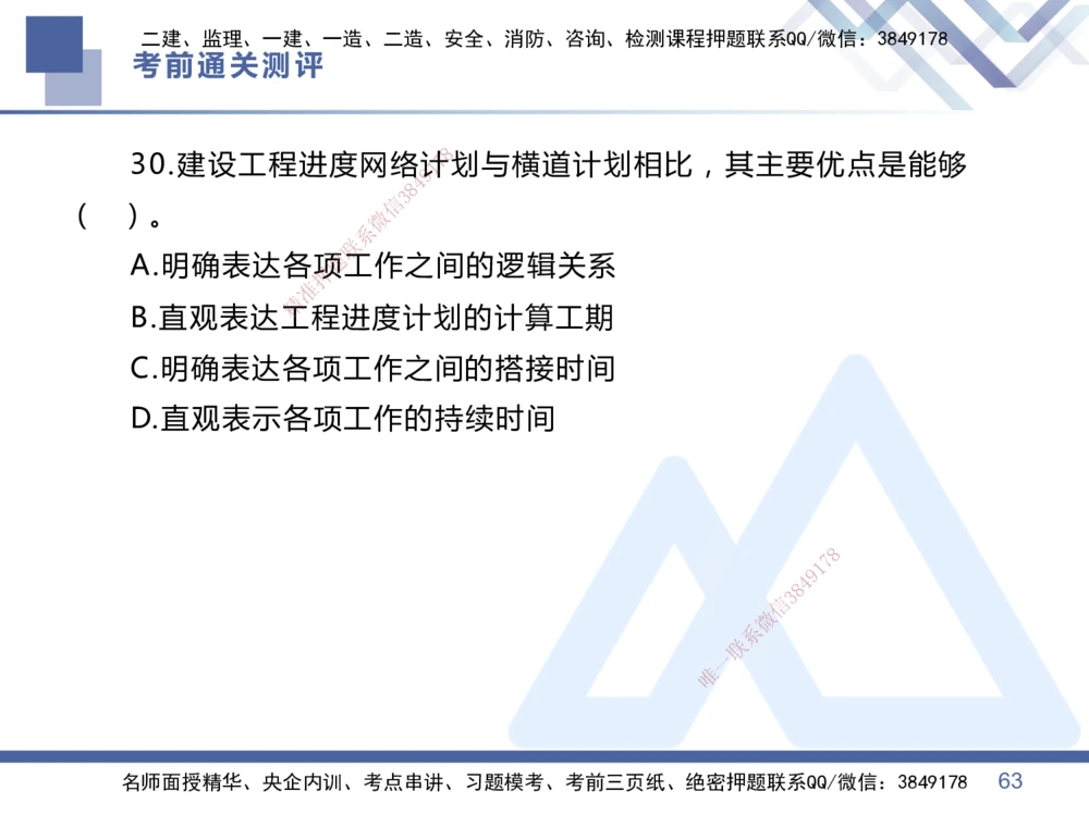 01.2025王晓丹-考前通关测评-管理1_2026年一级建造师_2026年一建管理_2025年一建管理SVIP_04-冲刺串讲✿考点强化✿小灶集训_40-管理《考前通关测评》王晓丹HX_讲义