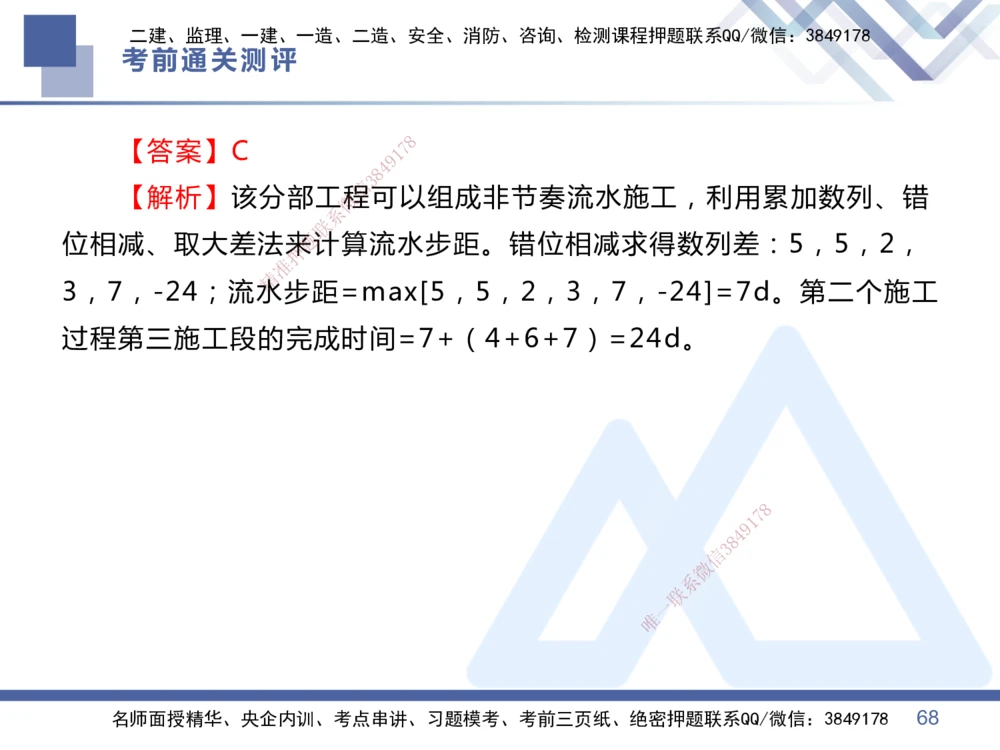 01.2025王晓丹-考前通关测评-管理1_2026年一级建造师_2026年一建管理_2025年一建管理SVIP_04-冲刺串讲✿考点强化✿小灶集训_40-管理《考前通关测评》王晓丹HX_讲义
