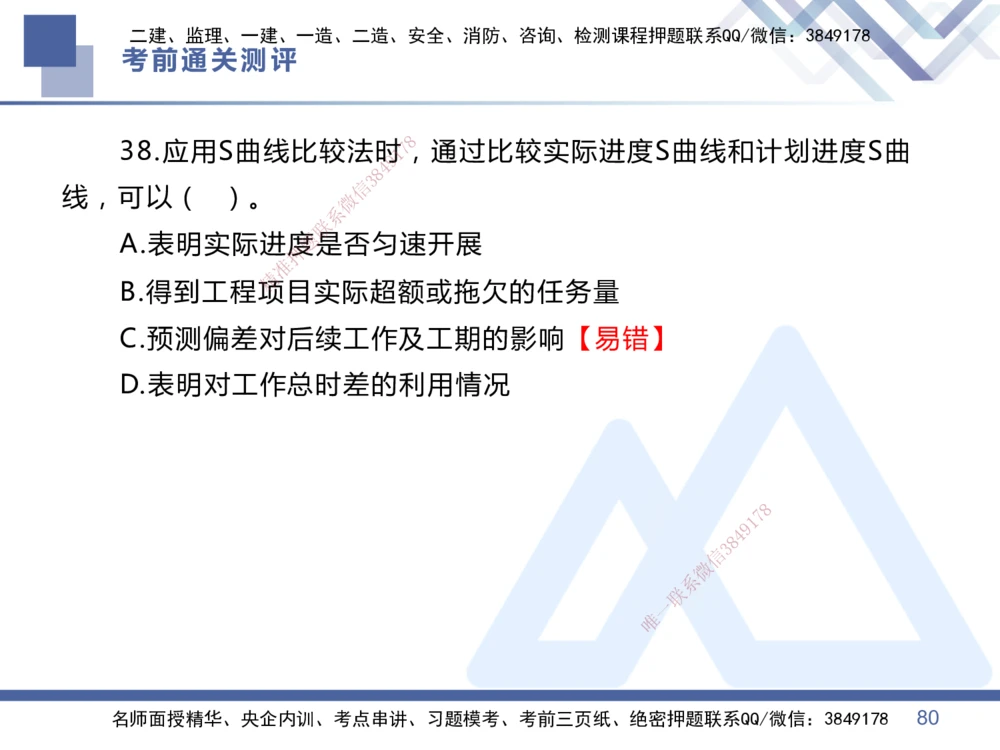 01.2025王晓丹-考前通关测评-管理1_2026年一级建造师_2026年一建管理_2025年一建管理SVIP_04-冲刺串讲✿考点强化✿小灶集训_40-管理《考前通关测评》王晓丹HX_讲义