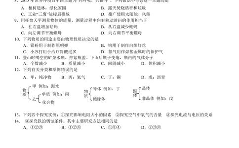 2013河北省中考化学试题及答案_河北省历年中考真题_5.河北化学（08-25）