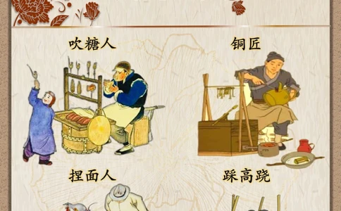 濒临失传的民间绝技️越往后越震撼_中小学精品资料(高清可打印)_古文化大全集628份高清资料整理版