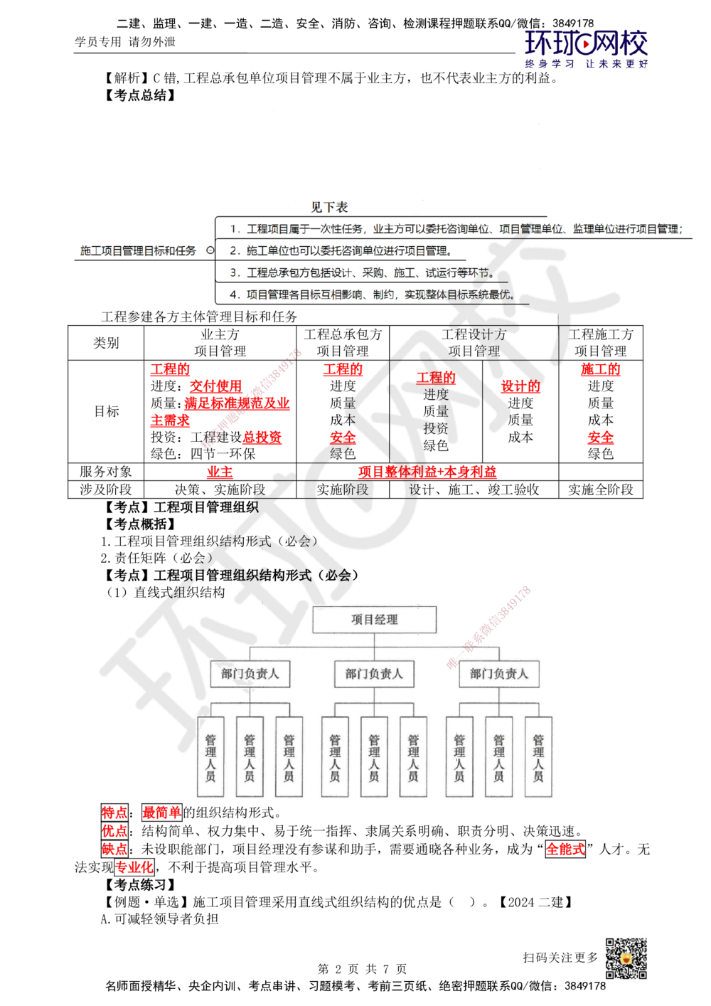 06.第6讲-12工程参建各方主体管理目标和任务及项目管理组织_2026年一级建造师_2026年一建管理_2025年一建管理SVIP_02-基础精讲✿高端面授✿深度强化_张君