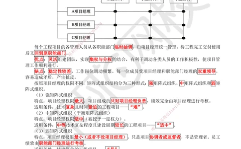 06.第6讲-12工程参建各方主体管理目标和任务及项目管理组织_2026年一级建造师_2026年一建管理_2025年一建管理SVIP_02-基础精讲✿高端面授✿深度强化_张君