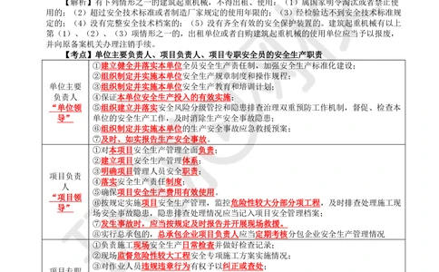 03.2025环球网校一级建造师《建设工程法规及相关知识》考前专项突破-易混类比考点专题3_2026年一建法规_2025年一建法规SVIP_04-冲刺串讲✿考点强化✿小灶集训