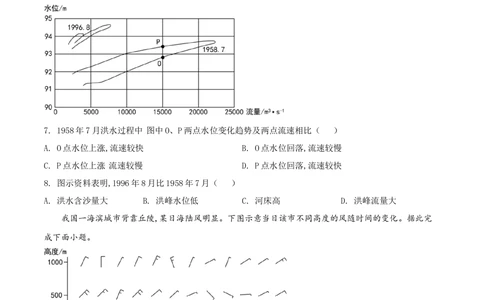 2022年高考地理试卷（全国乙卷）（空白卷）_历年高考真题合集_地理历年高考真题_新&middot;Word版2008-2025&middot;高考地理真题_地理（按省份分类）2008-2025_2008-2025&middot;（黑龙江）地理高考真题