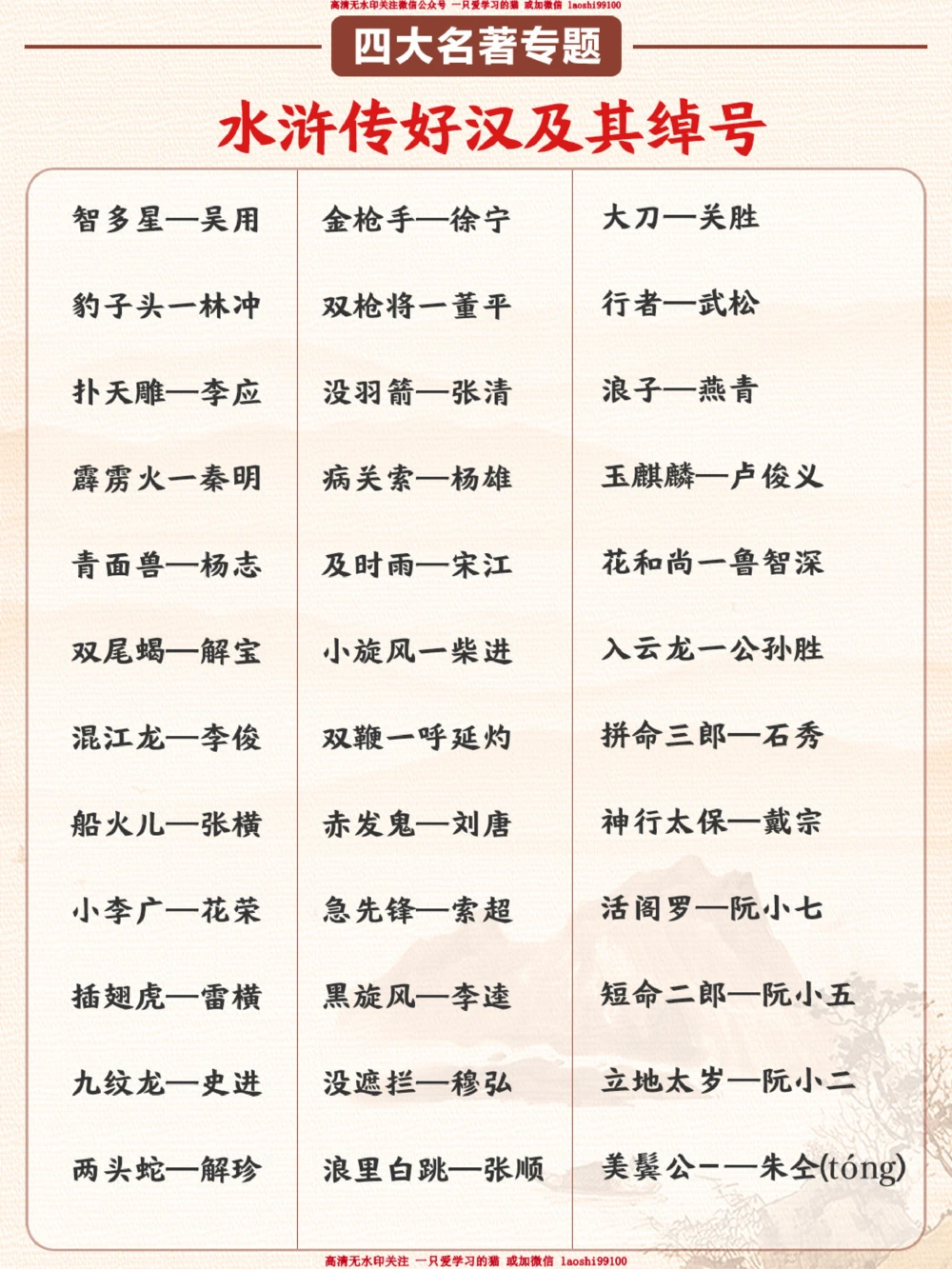 水浒传-梁山起义究竟都发生了哪些事？_2025抖音最火小学全科全年级资料大全集超完整版_小学常识VIP资源禁止外传