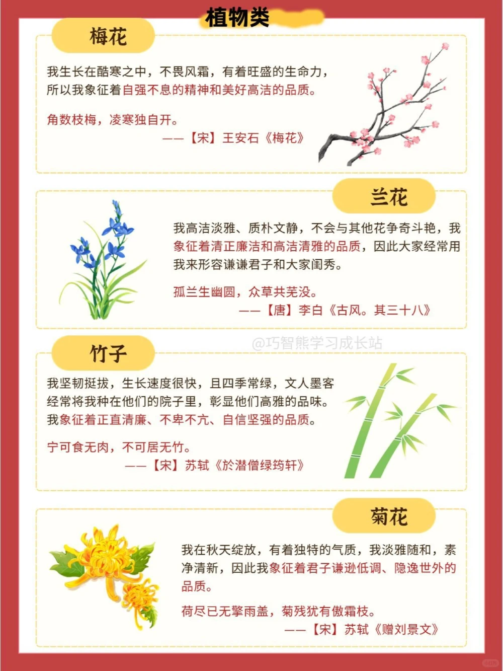 解锁小学语文古诗词&mdash;&mdash;常用意象_中小学精品资料(高清可打印)_古诗词大全集281份高清资料整理版