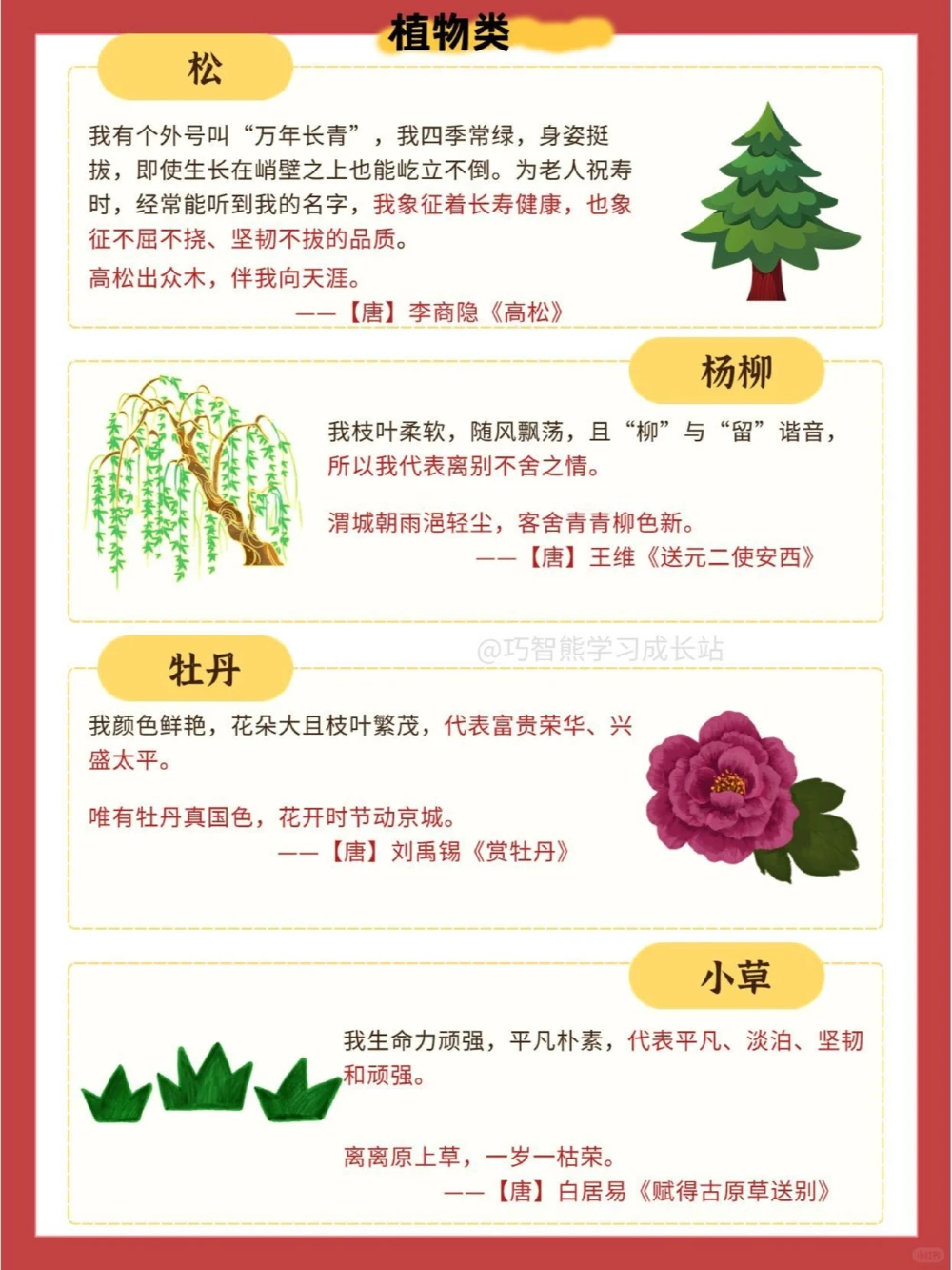 解锁小学语文古诗词&mdash;&mdash;常用意象_中小学精品资料(高清可打印)_古诗词大全集281份高清资料整理版