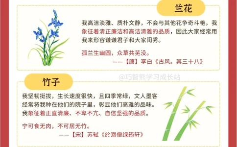 解锁小学语文古诗词&mdash;&mdash;常用意象_中小学精品资料(高清可打印)_古诗词大全集281份高清资料整理版