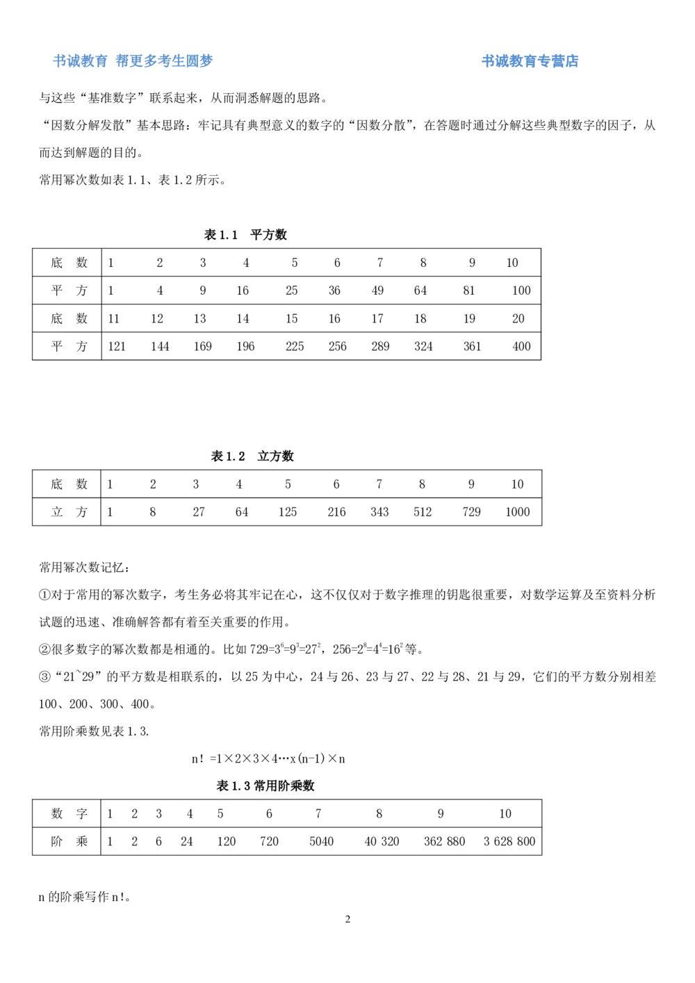 1.2行测-数量关系-解题技巧+练习题（27页）_2025春招题库汇总_十大行测题库_2023年十大热门题库更新中_09、易考汇总_银行笔试包含专业题