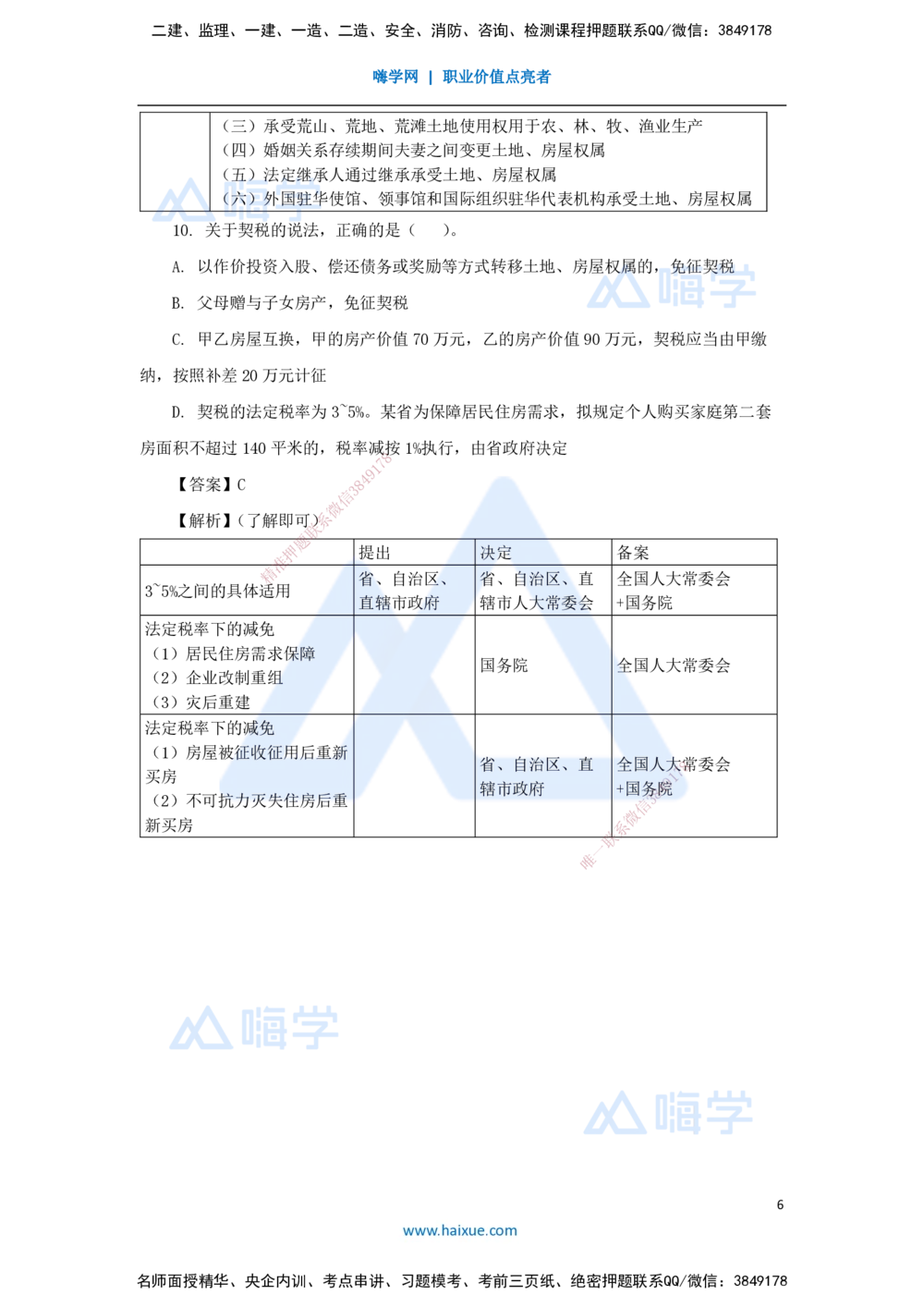 07.2025陈印-名师精讲通关-第一章（7）1.5建设工程税收制度_2026年一建法规_2025年一建法规SVIP_02-基础精讲✿高端面授✿深度强化_24-法规《名师精讲通关》陈印HX推荐_讲义