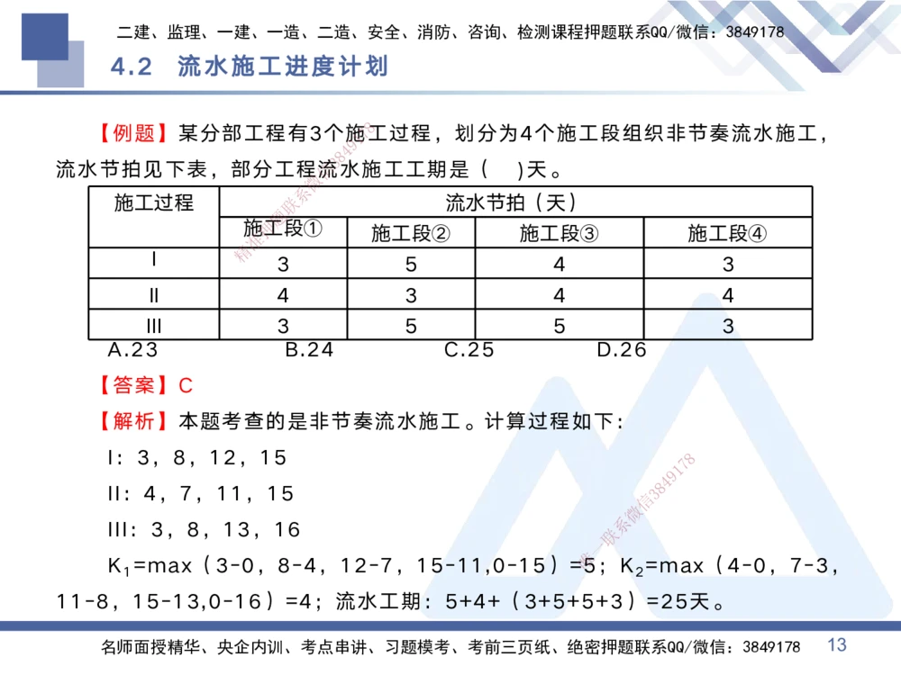 02.2025黄雨诗-考点专项突破-管理2_2026年一级建造师_2026年一建管理_2025年一建管理SVIP_02-基础精讲✿高端面授✿深度强化_41-管理《考点专项突破》黄雨诗HX_讲义